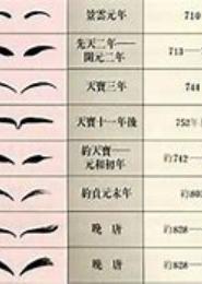 丹宫画眉