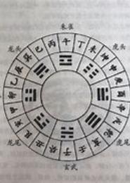 财女宅古代