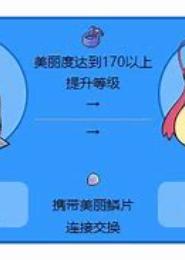 丑精灵进化论