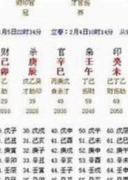 谁伤了谁的流年