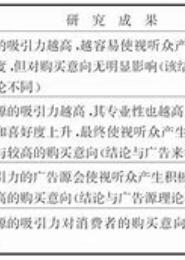 品牌代言传播研究：信源· 符号·适用性
