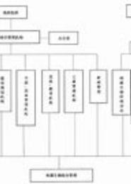 病媒生物综合防制技术指南