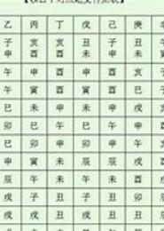 修神灭煞记